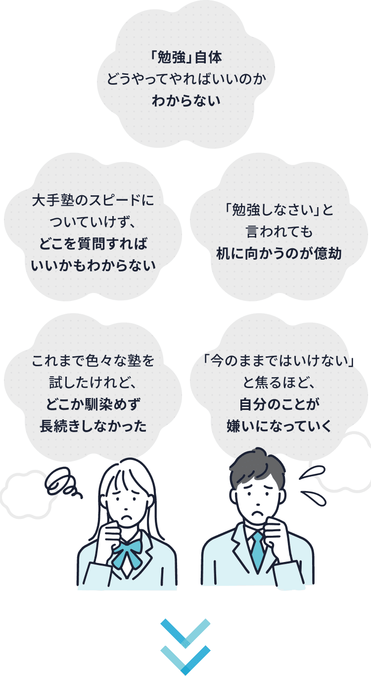 これまで色々な塾を試したけれど、どこか馴染めず長続きしなかった...「勉強」自体どうやってやればいいのかわからないなどの様々なお悩み