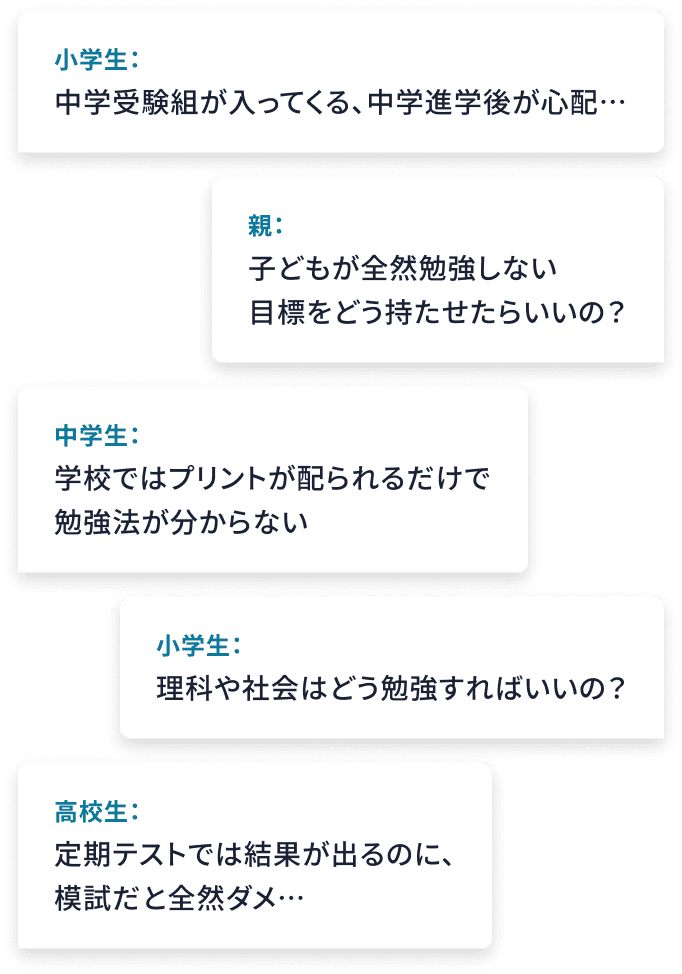中学受験組が入ってくる、中学進学後が心配...学校ではプリントが配られるだけで勉強法が分からない...定期テストでは結果が出るのに、模試だと全然ダメ...などのお悩み